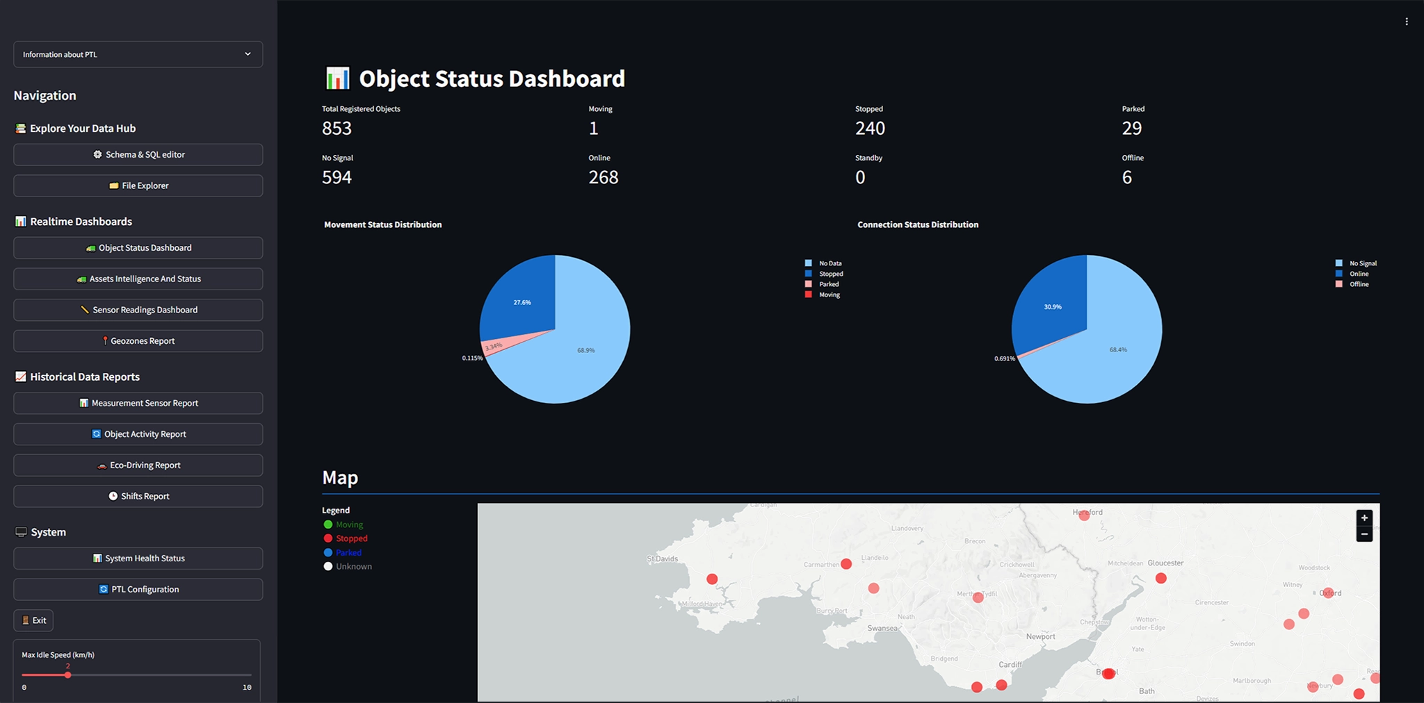 DataHub dashboard