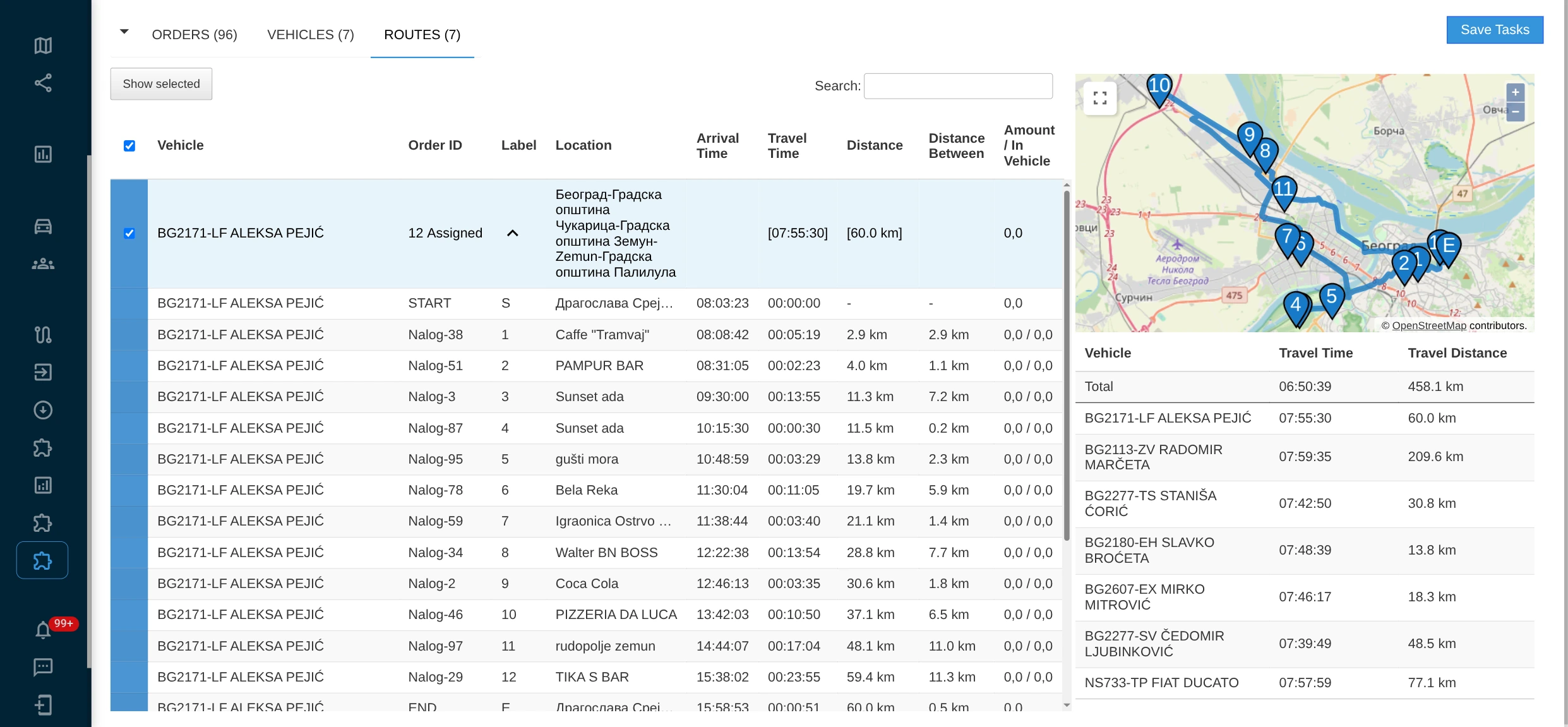 Vehicle Routing Optimization