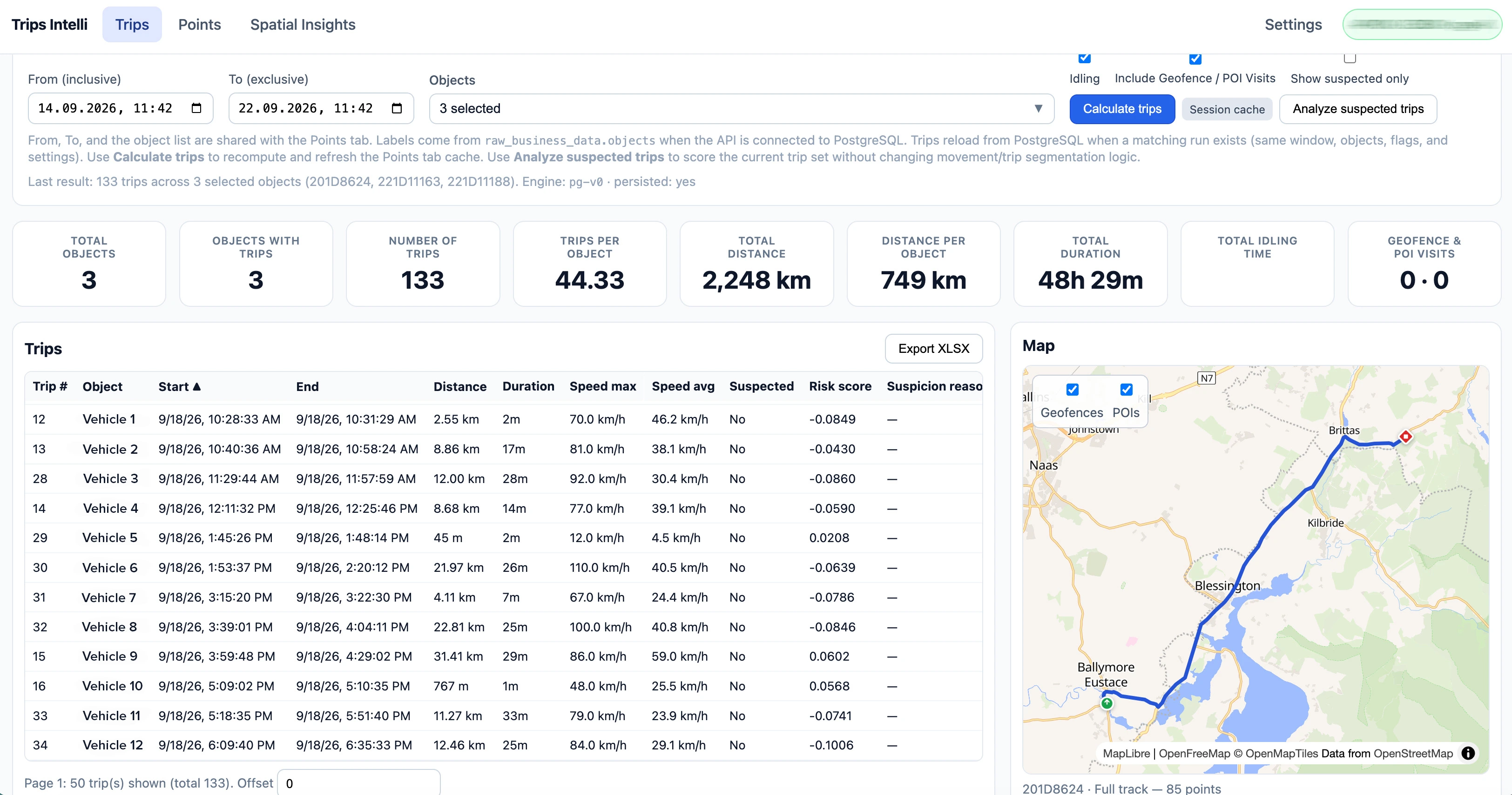 Trips Intelli trips overview